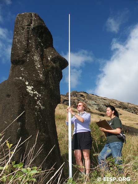Jo Anne Van Tilburg and Alice Hom record a statue's height above ground. Photo by Bill White.