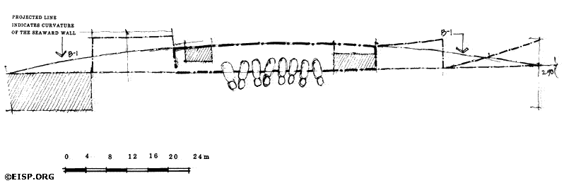 EISP plan showing the projected line indicating the curvature of the seaward wall, Ahu Vaihu (06-255), by Raúl Paoa, 1983.
