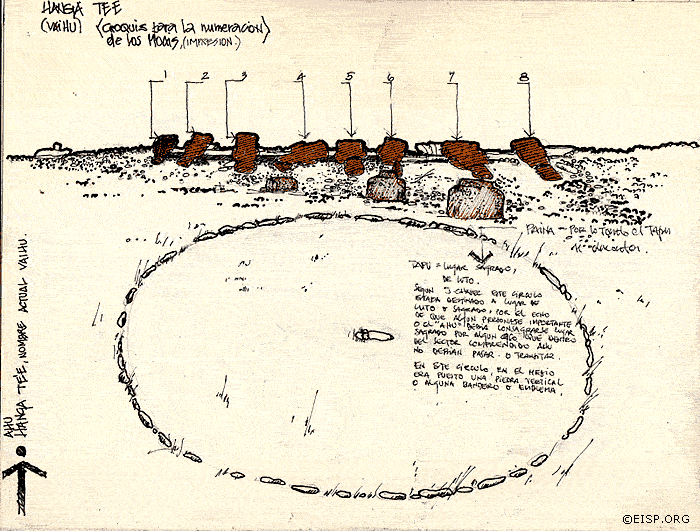 EISP field sketches of Ahu Vaihu (06-255) by Raúl Paoa, 1983.