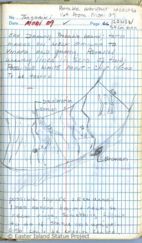 Pages from Jo Anne Van Tilburg's field book detailing attributes of the right ear (left) and incised 'tattoo' on prone Moai 14-548-009. © 1984 EISP/Notes: J. Van Tilburg.