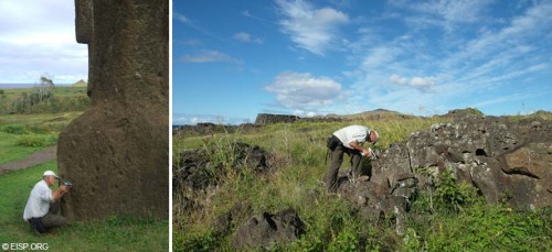 Figure 5: Analysis of basalt fragments embedded in the volcanic tuff and basalt outcrops with the portable XRF (photographs by CAP).
